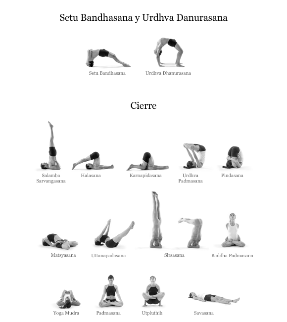 Urdhva Danurasana y Cierre